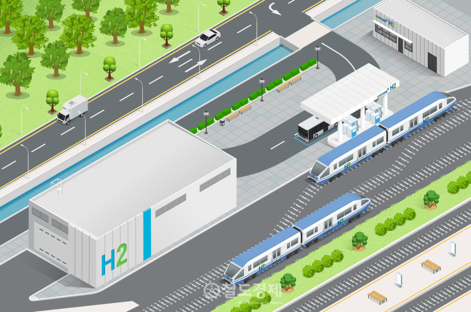 韩国将在2027年启动国内首列氢动力列车试运行(图4) 13883_26156_3015.png